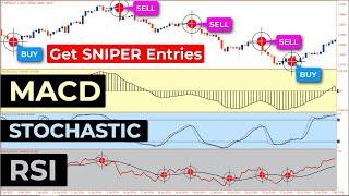  (100% SNIPER Entries) - This "MACD-STOCHASTIC-RSI" Strategy Will Make You Filthy RICH