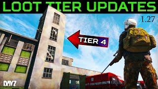 Massive Loot Tier Changes in DayZ 1.27 - Chernarus & Sakhal Revamp