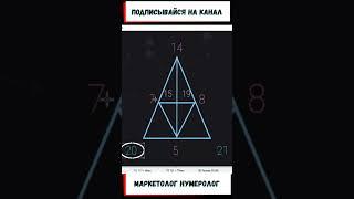 Когда рождаются ГЛУБОЧАЙШИЕ ЭЗОТЕРИКИ в Нумерологии. Цифровая психология.Цифровой психолог.Нумеролог