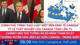 Chính phủ Carney trình "Đạo luật Một Nền Kinh tế Canada" | Tỷ lệ thất nghiệp của Canada tăng lên 7%
