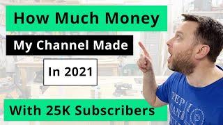 How Much Money My YouTube Channel Made With 25k Subscribers