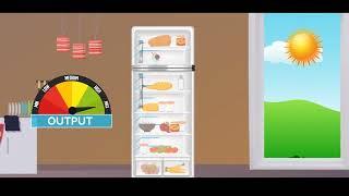 Energy Efficient Refrigerators