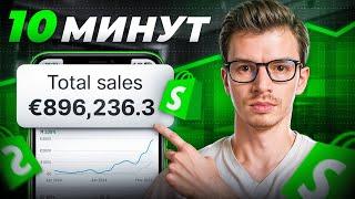 Как найти нишу и выбрать товары для Shopify дропшиппинга в 2025