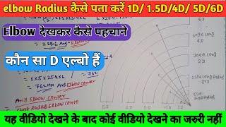 1D,1.5,3D,4D,5D,6D In any Digree / Piping elbow degree formula / any Radius elbow degree calculation