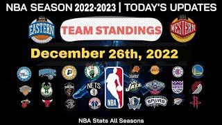 Today NBA standings 2022-23 | NBA games results today