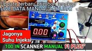 Update Terbaru Scanner manual FI plus primbon lengkap