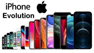 Evolution of iPhone