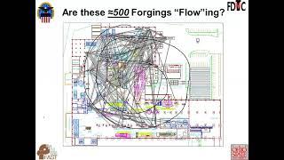 (The) Essential Foundation for Job Shop Lean: Reduction and Simplification of (All) Material Flows