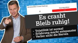 Börsencrash 2025? Stärkster Einbruch seit Corona – Was jetzt tun? Nichts! Oder? 