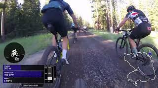 2023 Tahoe Trail 100 Mountain Bike Race (Full)