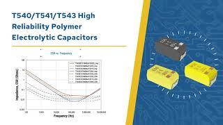 Hermetically Sealed Polymer Capacitors for GaN Devices