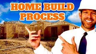 How a Home is Built from BEGINNING to END #homebuilding