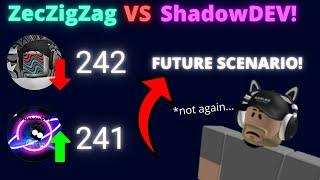 What If ZecZigZag vs ShadowDEV! Happened? | Future Scenario