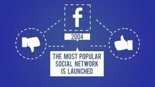 Motion Design - Internet
