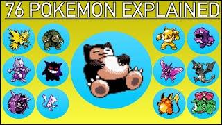 Explaining Every Pokemon in Competitive Gen 2 [PART ONE]