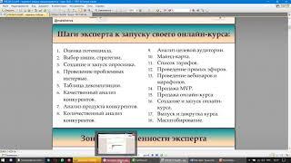 Вебинар "Азбука продюсирования". Как создать и запустить онлайн-курс с нуля? 17.03.2021 г.