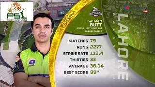 Salman butt 1st bowl faced in psl 2019