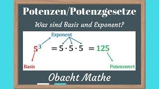 POTENZEN: Was sind Basis und Exponent? (Einführung) | einfach erklärt | ObachtMathe