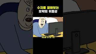 수치로 알아보는 보약의 위험성..ㄷㄷ