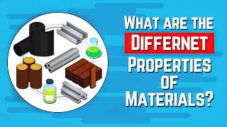 Understand the Properties of Materials: Key Concepts|  Properties of materials | Chemistry 2024