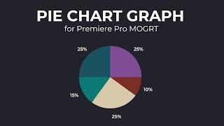 Pie Chart - Free Circle Graph Premiere Pro MOGRT Project