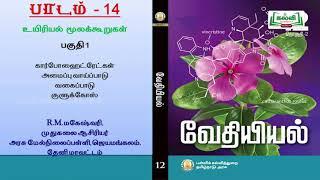 chemistry 24