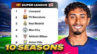 I Created a Premier League vs La Liga Super League...