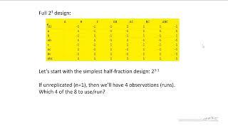 Fractional Factorial Design, Part 1