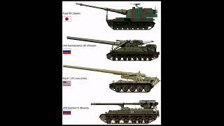 Powerful Self-Propelled Artillery : Type 99 (Japan) | 2A3 Kondensator 2P (Russia) | M107 175 mm (USA