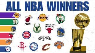 All NBA Winners