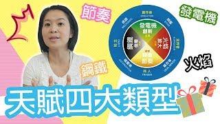 財富翻倍必看 找到自己的財富流-天賦四大類型 #免費測驗 Jamie 賺錢小宇宙 投資理財