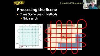 Four Major Phases of Crime Scene Investigation - Part 3