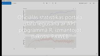 Pamācība Oficiālās statistikas portāla datu iegūšanai ar API programmā R, izmantojot pakotni PXWEB