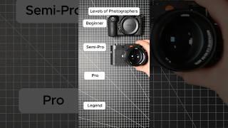 Levels of Photographers #tierlist #photographer #camera