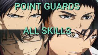 POINT GUARDS ALL SKILLS