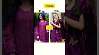 Aina Asif vs Laiba Khan  #ainaasif #laibakhan#versus#trending#shorts