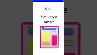 How To Create A Website in 5 Simple Steps.