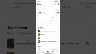 YouTube channel monetization ll 1000 subscriber complete#youtubeshorts#trending #shortsvideo#reels