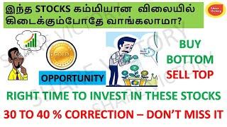 BOTTOM STOCKS |52 W low| Investment for Long term stocks |Swing trading | share victory