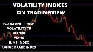 How To Find Volatility / synthetic indicies on Tradingview