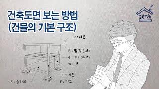 건축도면 보는 방법 - 건물의 구조