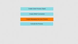 How to use AMQP Connection in a Cloud Application Integration Process