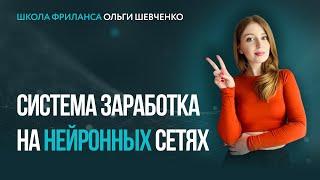 Самый простой заработок на фрилансе — нейронки — Ольга Шевченко