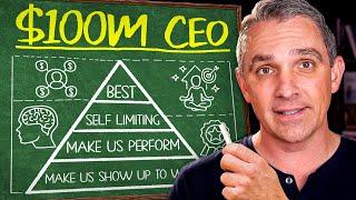 How to Be a Top 1% CEO (in under 10 minutes)