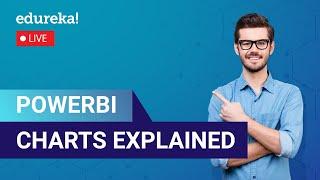 PowerBI Charts Explained in 60 Minutes| Data Visualization using Power BI | Edureka | Power BI Live
