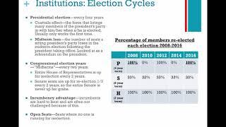 Week 6  National Elections 2018