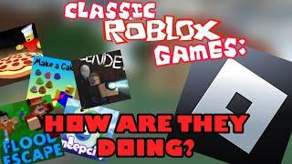 Classic Roblox Games: How Are They Doing?