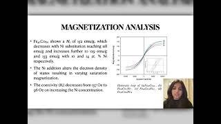 IEEE Mag Summer School 2023 - Rajeevan Vismaya, NIT Trichy, India