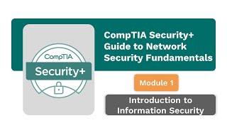 Introduction to Information Security - Guide to Network Security Fundamentals - CompTIA Security+