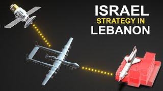 Israel's Strategy to Defeat Hezbollah in the Lebanon Conflict?